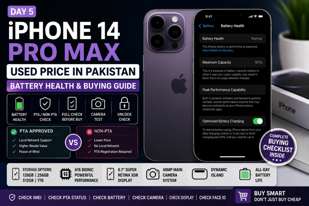 iPhone 14 Pro Max used price in Pakistan
