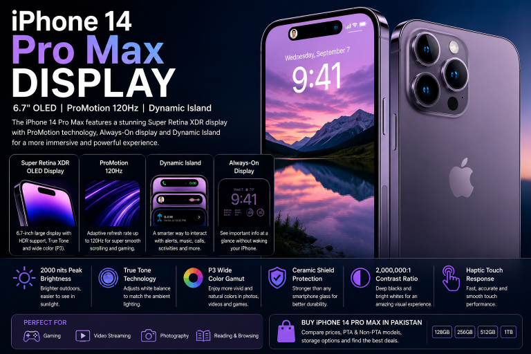 iPhone 14 Pro Max Display Review